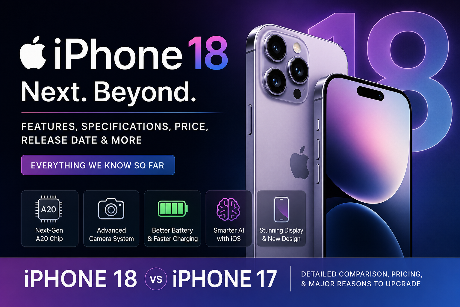iPhone 18: Features, Specifications, AI Upgrades, Price, and Everything We Know So Far