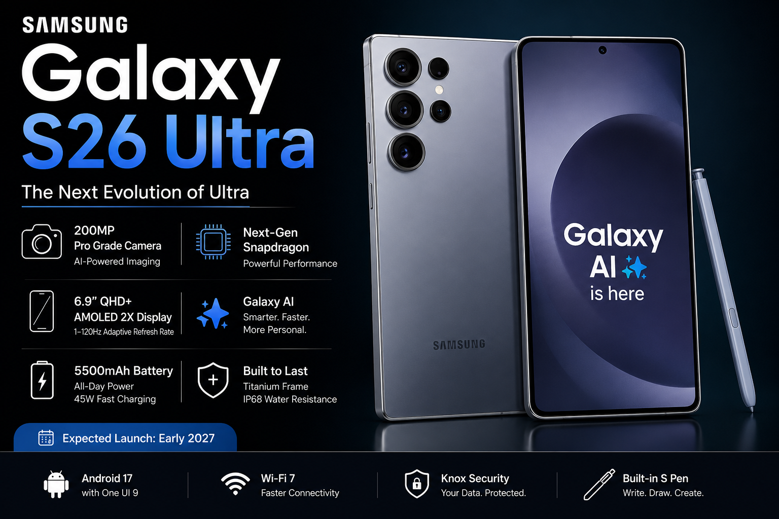 Samsung Galaxy S26 Ultra: Expected Features, Specifications, AI Upgrades, Price & Release Date
